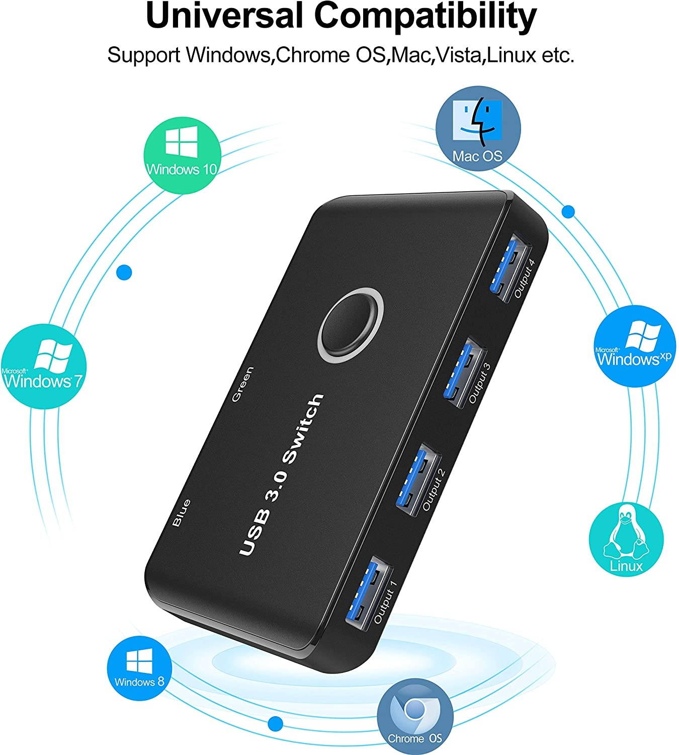 ABLEWE USB 3.0 Switch USB Switch Selector 2 Computers Sharing 4 USB Devices KVM Switcher Box for PC Printer Scanner Mouse Keyboard with 2 Pack USB Cable(Compatible with Mac/Windows/Linux)