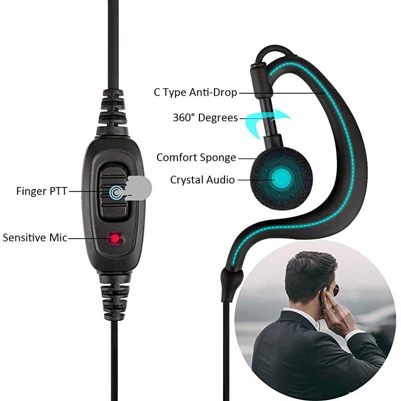 RT68 Walkie Talkies Adults Long RangeFRS Handsfree Small Rugged Rechargeable Two Way Radio2 Way Radios with Earpieces Business6 Pack