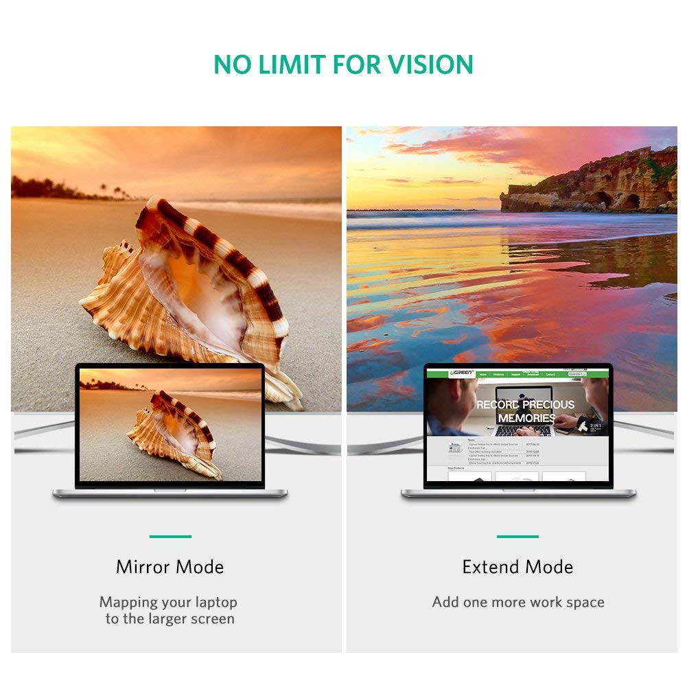 UGREEN USB C to VGA Cable Type C to VGA Video Adapter with 1080P Full HD for 2017 2016 Apple MacBook Pro, Google Chromebook, Samsung S9 S8 Plus Note 8,LG G5 G6, HTC 10, Nexus 5X 6P (White 3FT)