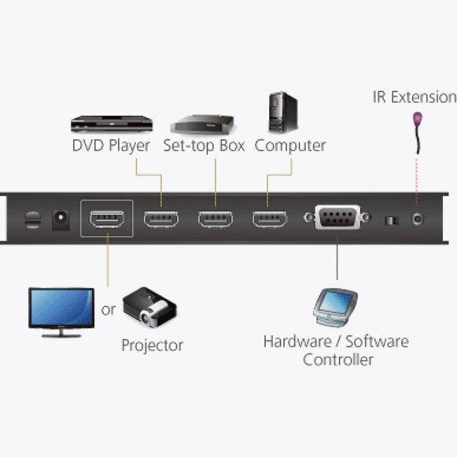 Patch panel CAT6 UTP 48 port 2U 110 IDC T568A & B 22~24AWG PP-CAT6/48