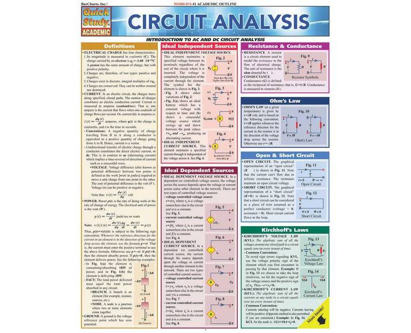 Circuit Analysis - (Quickstudy: Academic) by  Barcharts Inc (Poster)