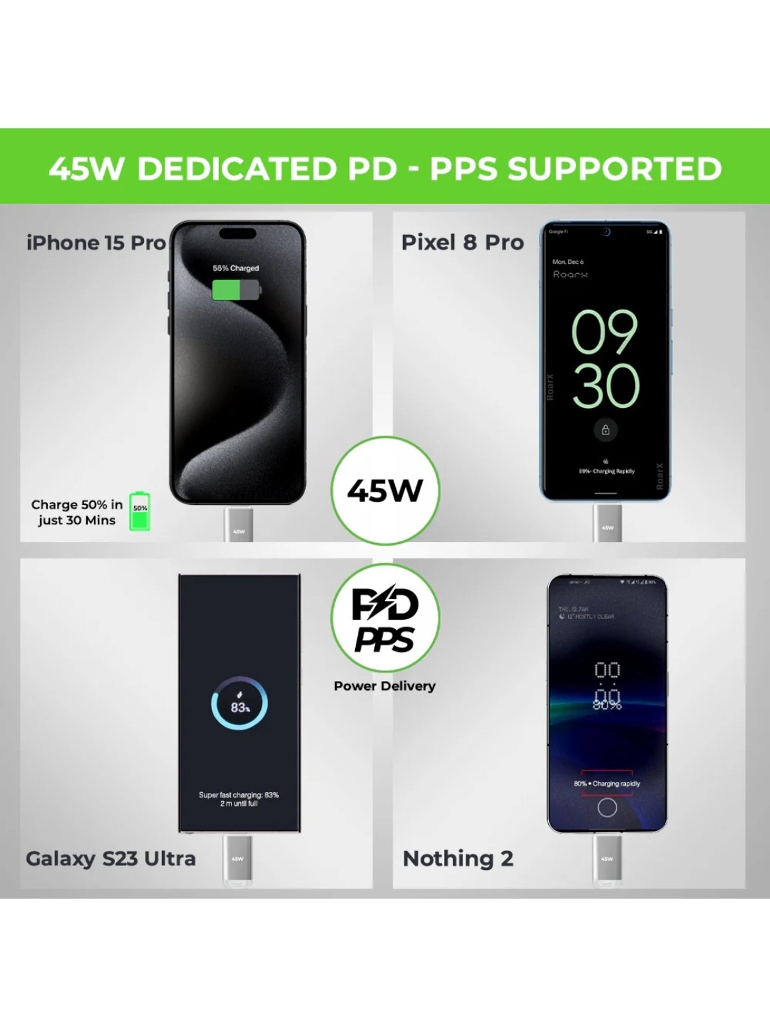 Stuffcool Nuevo PD20W Smallest Wall Charger for Latest iPhone 15,14,13,12 (Yellow)