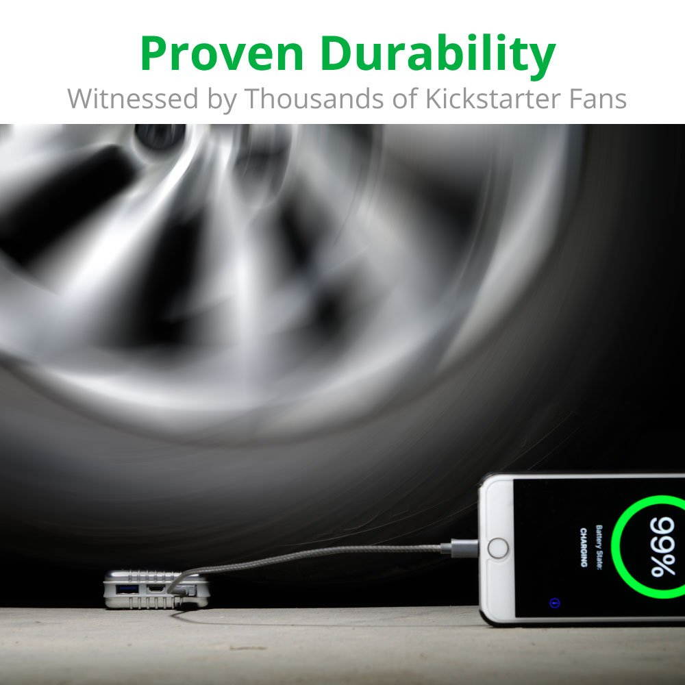 Zendure A3 Portable Charger (10,000 mAh) - Silver