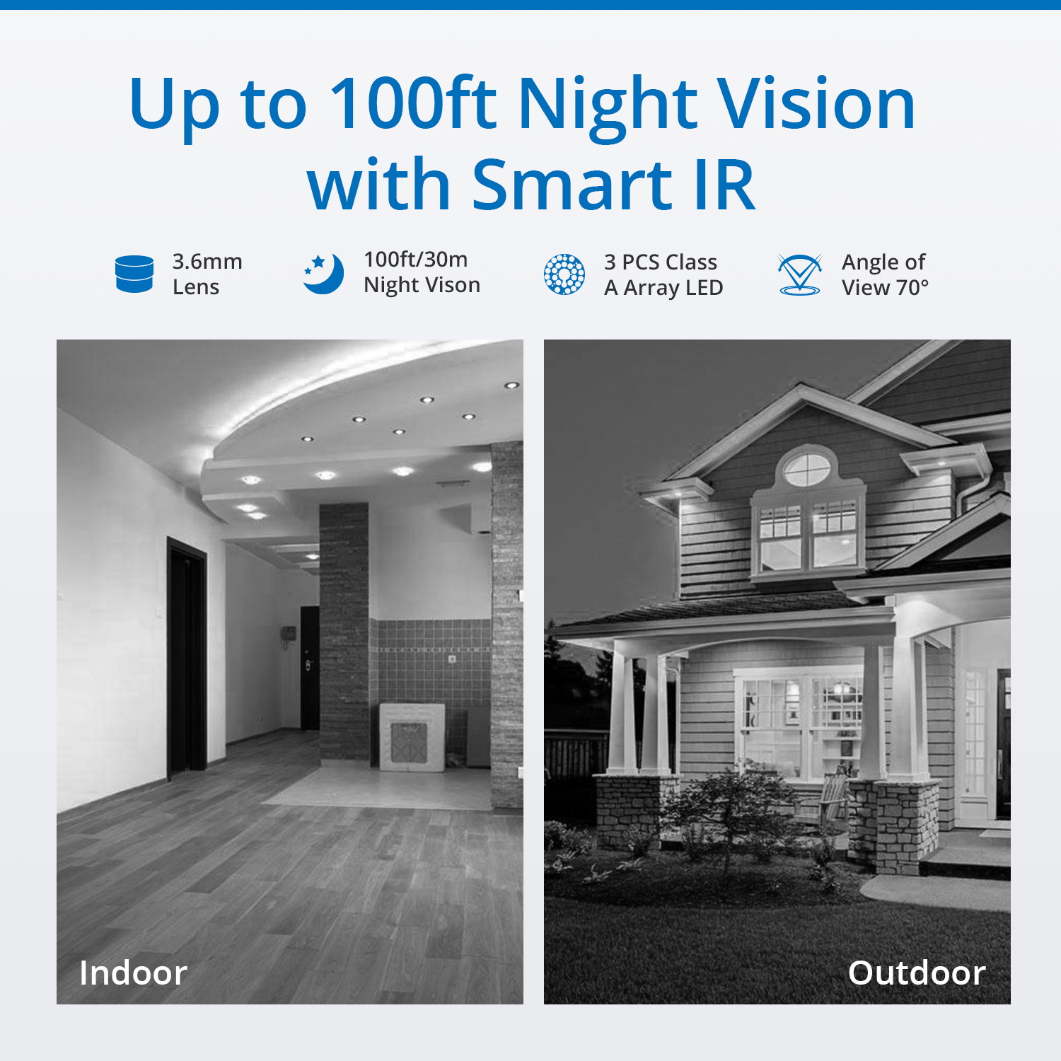 SANNCE 1080P Wireless Security Camera System with 4*1080P wifi cameras with 1TB harddisk