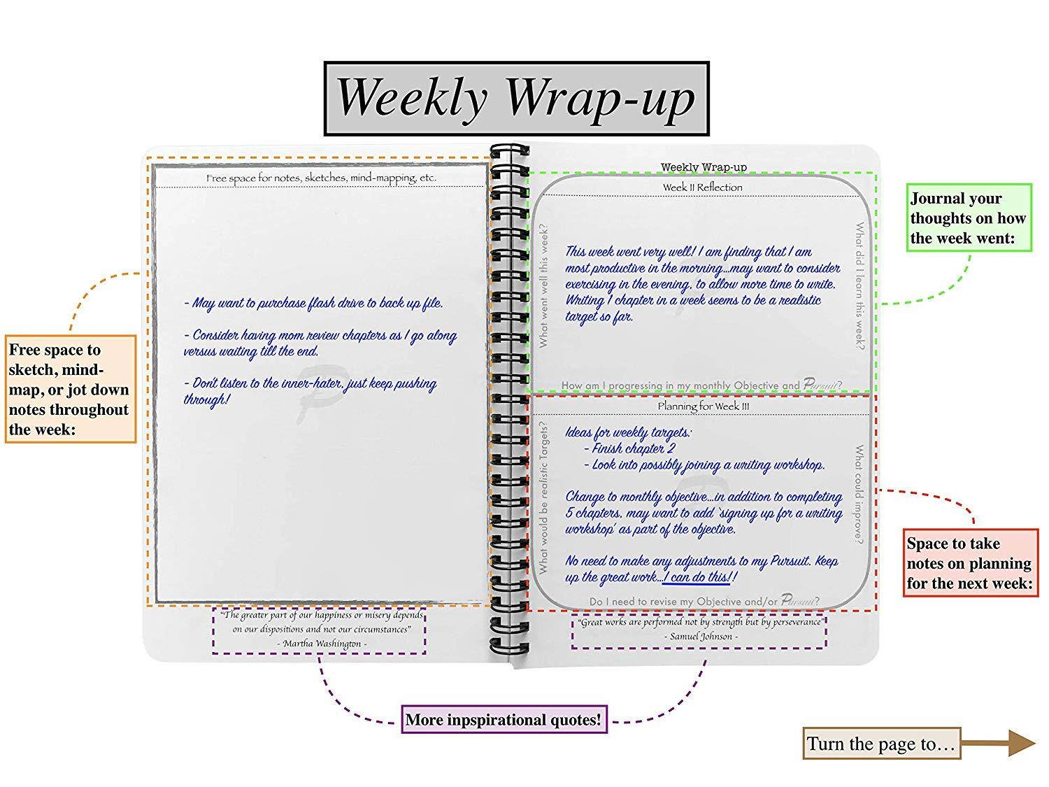 Pursuit Goal Journal - A Unique, Down-to-Earth Method for Productivity, Motivation, Mindfulness, and Goal Planning.