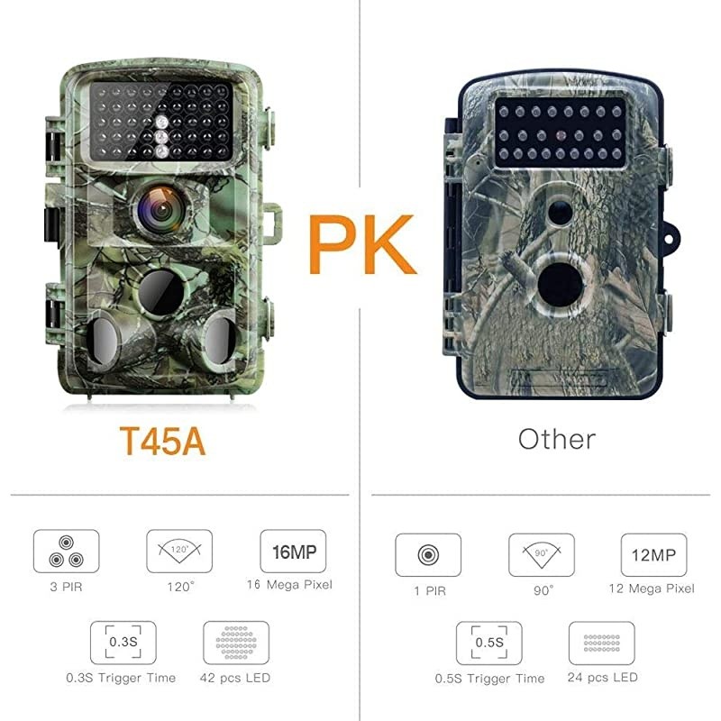 Trail Camera 20mp Waterproof Game Hunting Cam with 3 Infrared Sensors Motion Activated Night Vision for Wildlife Monitoring
