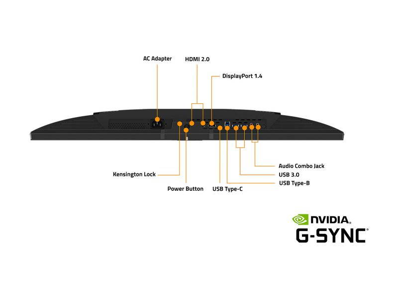 AORUS FI32Q 32" 165Hz HBR3, G-SYNC Compatible SS IPS Gaming Monitor, Exclusive Built-in ANC, KVM, 2560x1440 (2K), 1ms (GTG), HDR, 94% DCI-P3, 1 x DisplayPort 1.4, 2 x HDMI 2.0, 2 x USB 3.0, 1 x USB C
