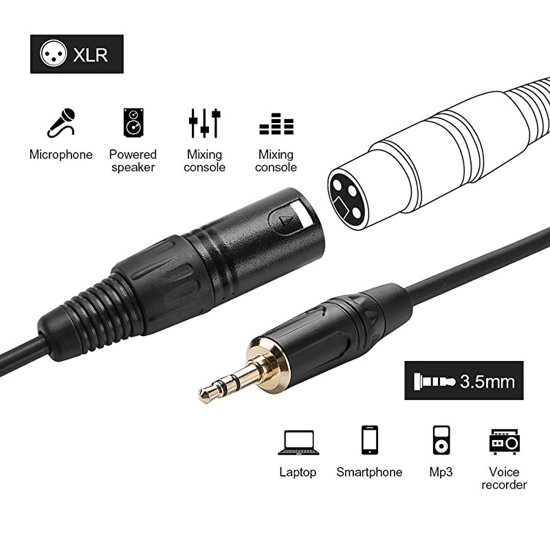 35mm to XLR  3 Feet 35mm 18 Inch TRS Stereo Male to XLR Male Cable Compatible with iPhone iPod TabletLaptop and MoreBlack