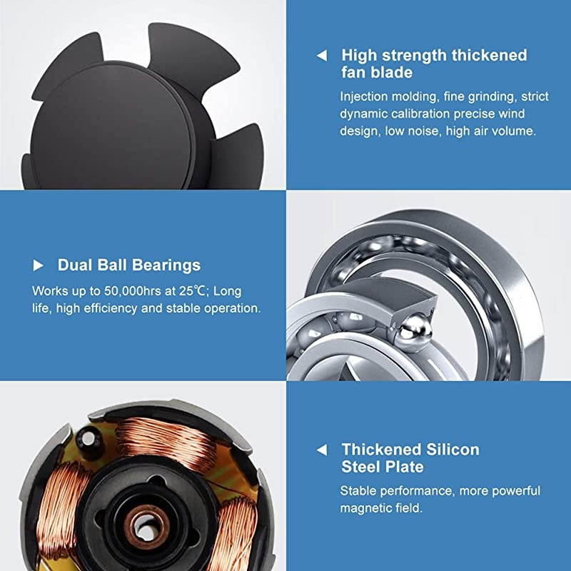 AXIAL Fan 12038, 110V 120V AC 120mm Fan, Ventilation Exhaust Projects Cooling Fan