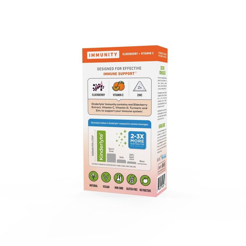 Pediatric Electrolyte Powder Variety Pack - up & up™