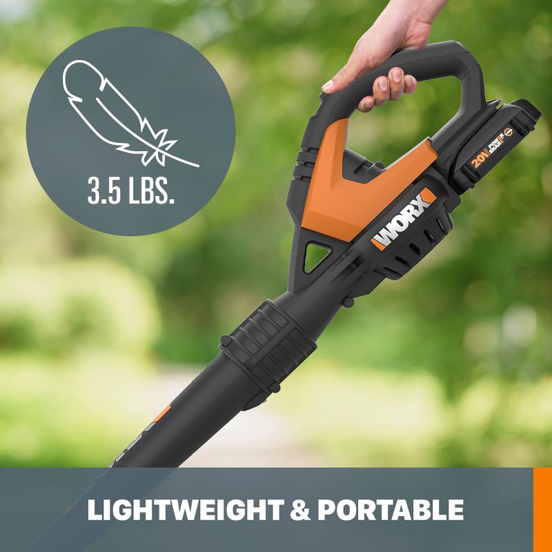 WORX WG910 2-in-1 String Trimmer and Edger, 22-inch Hedge Trimmer, Leaf Blower/Sweeper, and 2 Battery Combo Pack