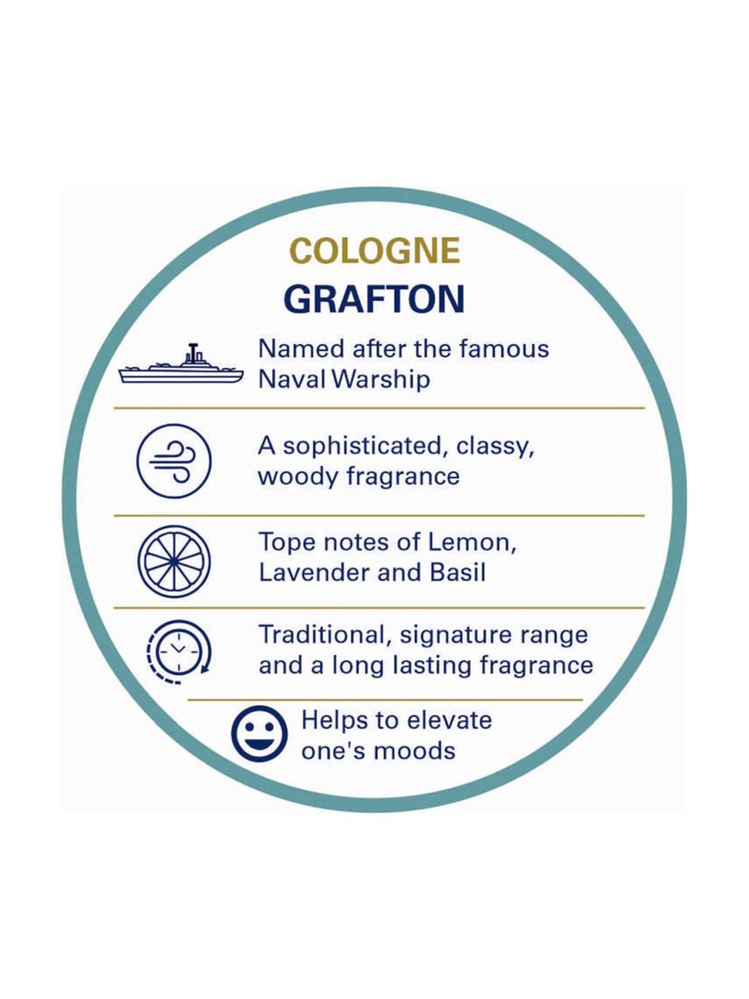 Truefitt & Hill Grafton Cologne 100 ml for Men