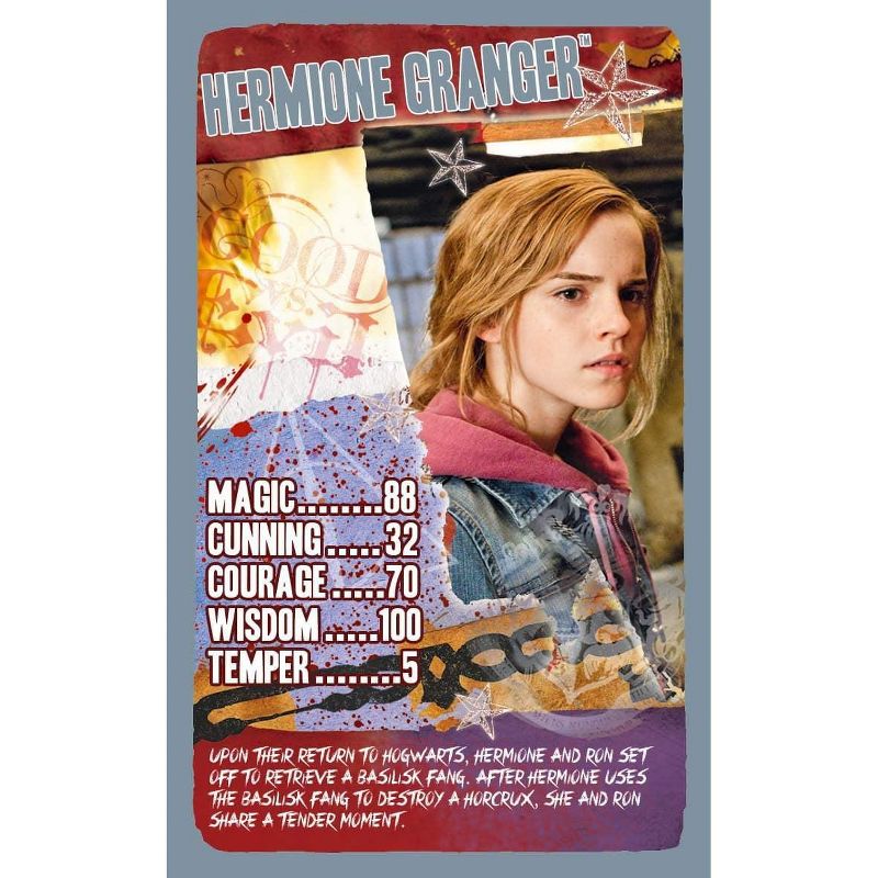 Top Trumps Harry Potter and the Deathly Hallows Part 2 Top Trumps Card Game