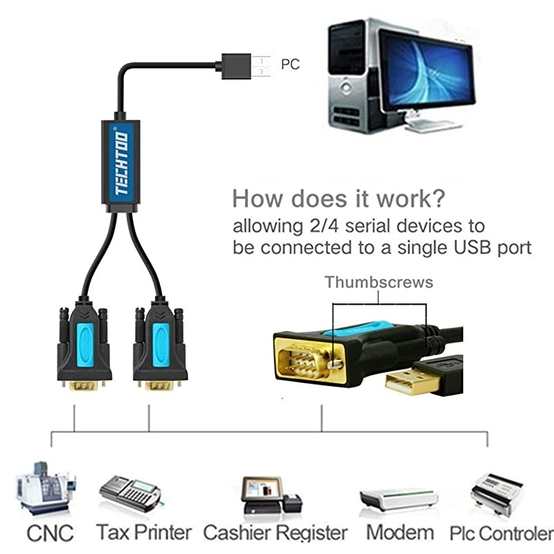 2 Port Professional FTDI CHIP USB to RS232 Serial Cable DB9 Serial Adapter Converter 9Pin Male to Male with Thumbscrews
