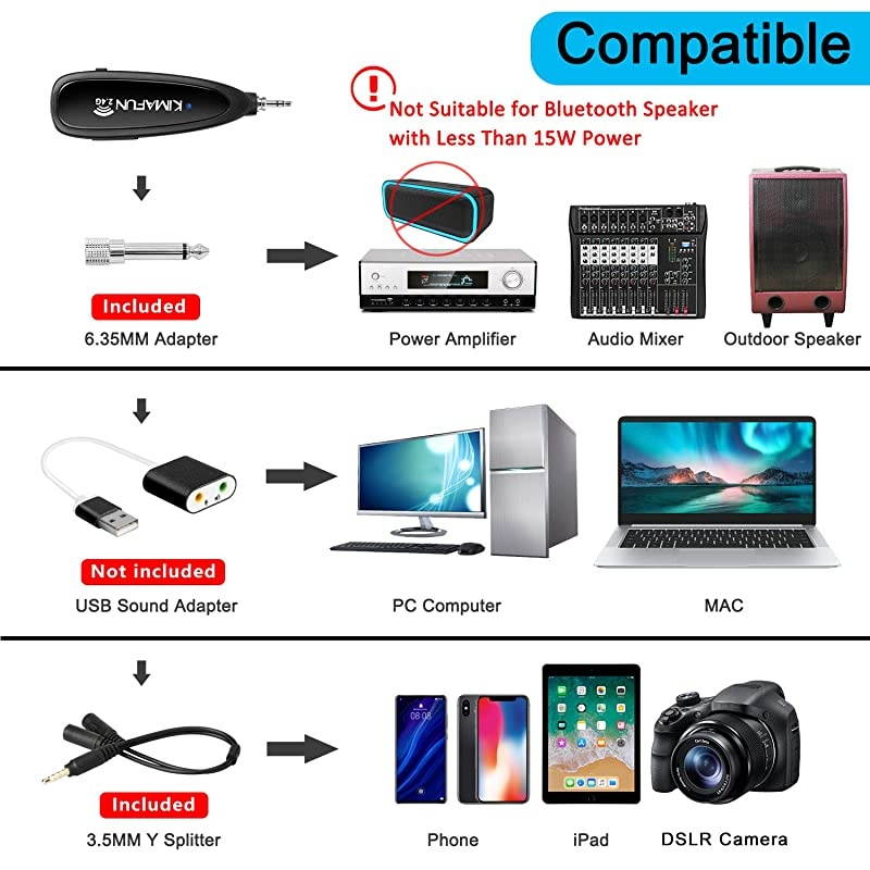 Wireless Microphone System  24G Wireless Headset and Lavalier Lapel Microphones For iPhone Android Phone Laptop and Speaker designed for Teaching Recording Vlog Broadcast G1023
