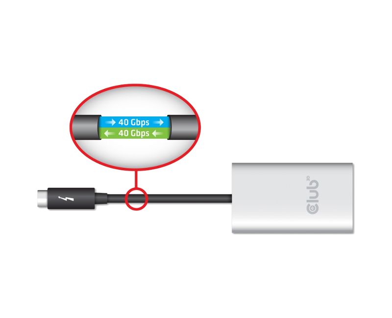 Club3D Displayport CSV-1577 Thunderbolt 3 Dual DisplayPort Output Display Adapter for Windows and MAC OSX Compatible Systems, Supports Two 4K 60Hz ...