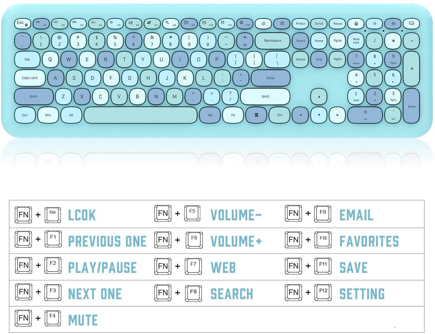 Wireless Keyboard and Mouse Combo, Ultra-Thin 2.4G USB Full Size Keyboard and Mouse Set, Cute 110 Keys Keyboard for PC, Notebook, MacBook, Tablet, Laptop, Windows System (Blue Colorful)