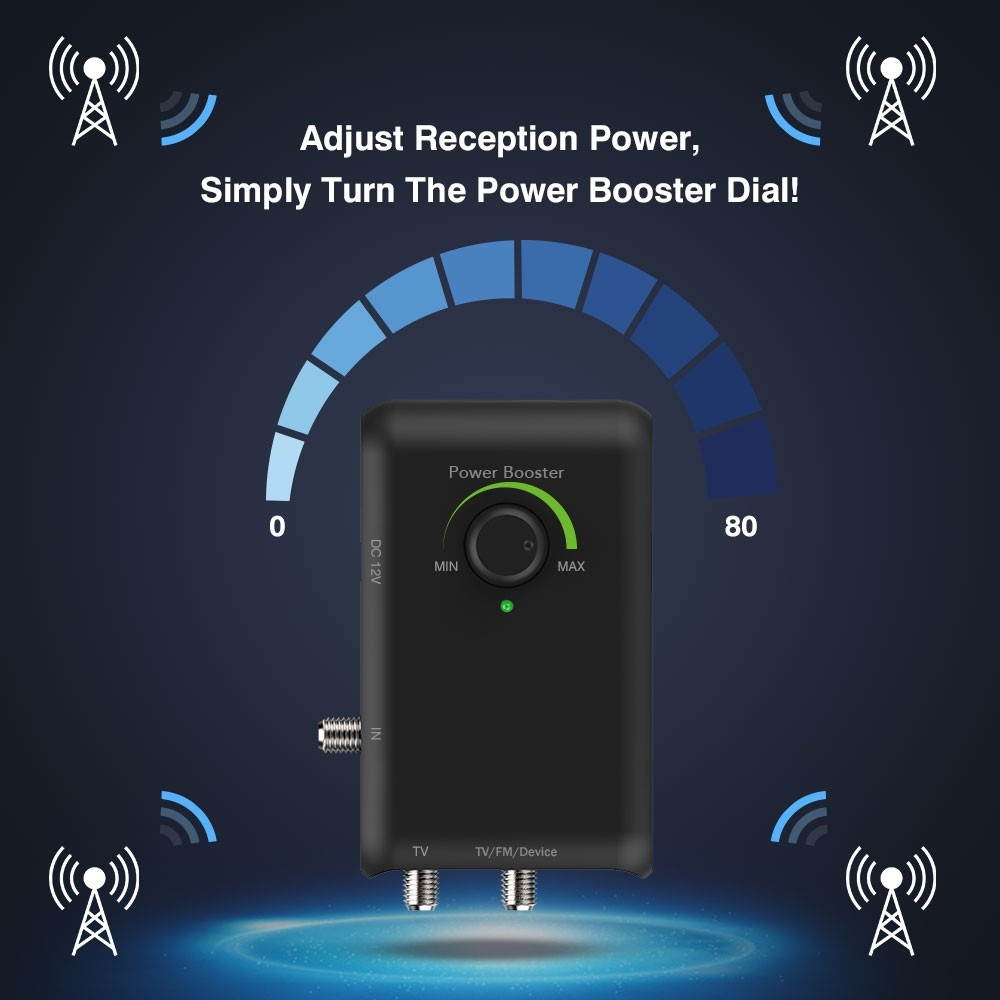 antop hd smart boost antenna amplifier