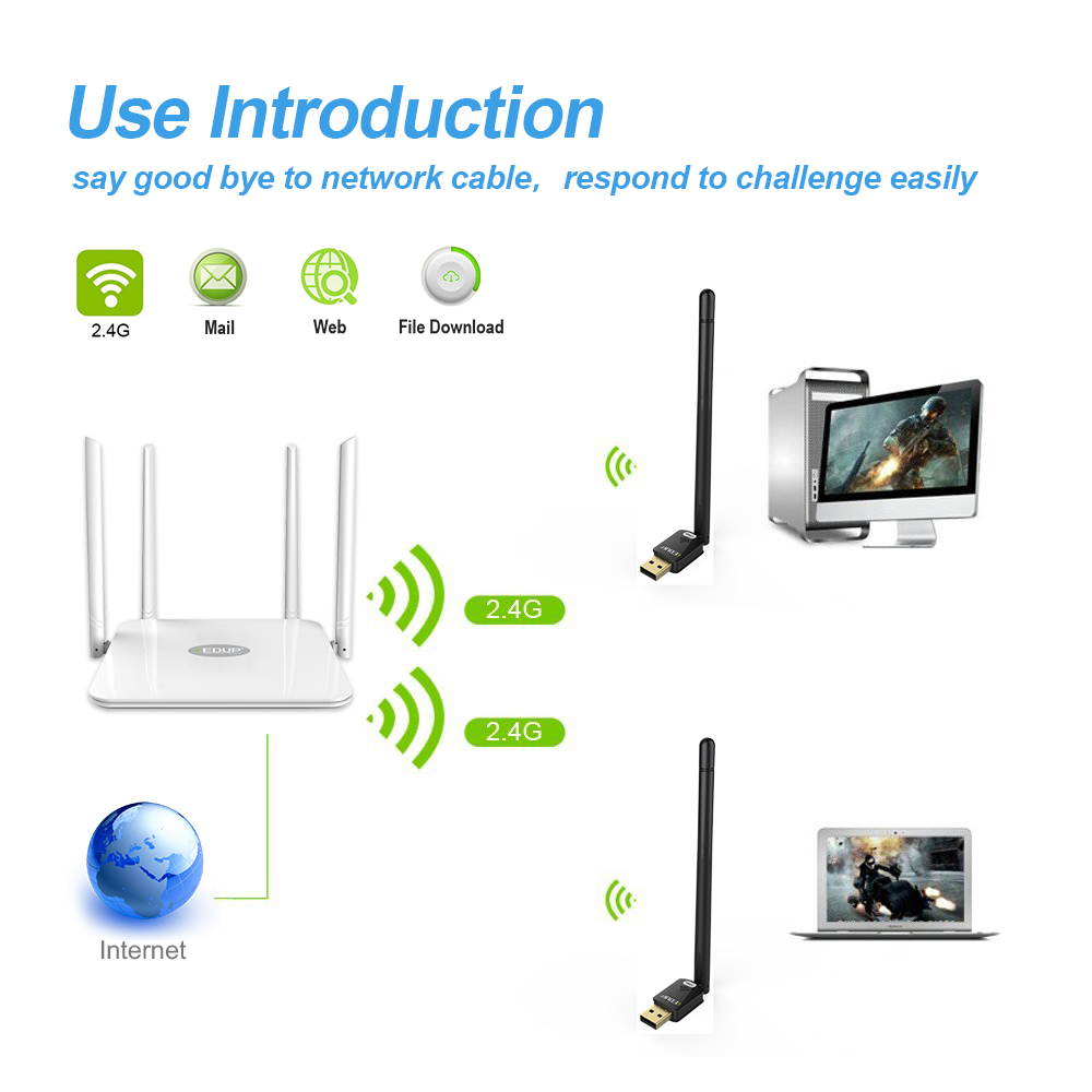 Mini Wireless Adapter with External 802.11N 150 Mbps Antenna Supports Soft AP for Fast Wireless LAN