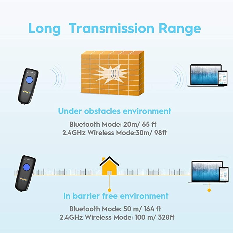 Wireless Barcode Scanner Bluetooth Compatible with Charging Dock Small Portable USB 1D Bar Code Scanner for Inventory 24G Wireless amp Wired Barcode Reader for Tablet iPhone iPad Android iOS