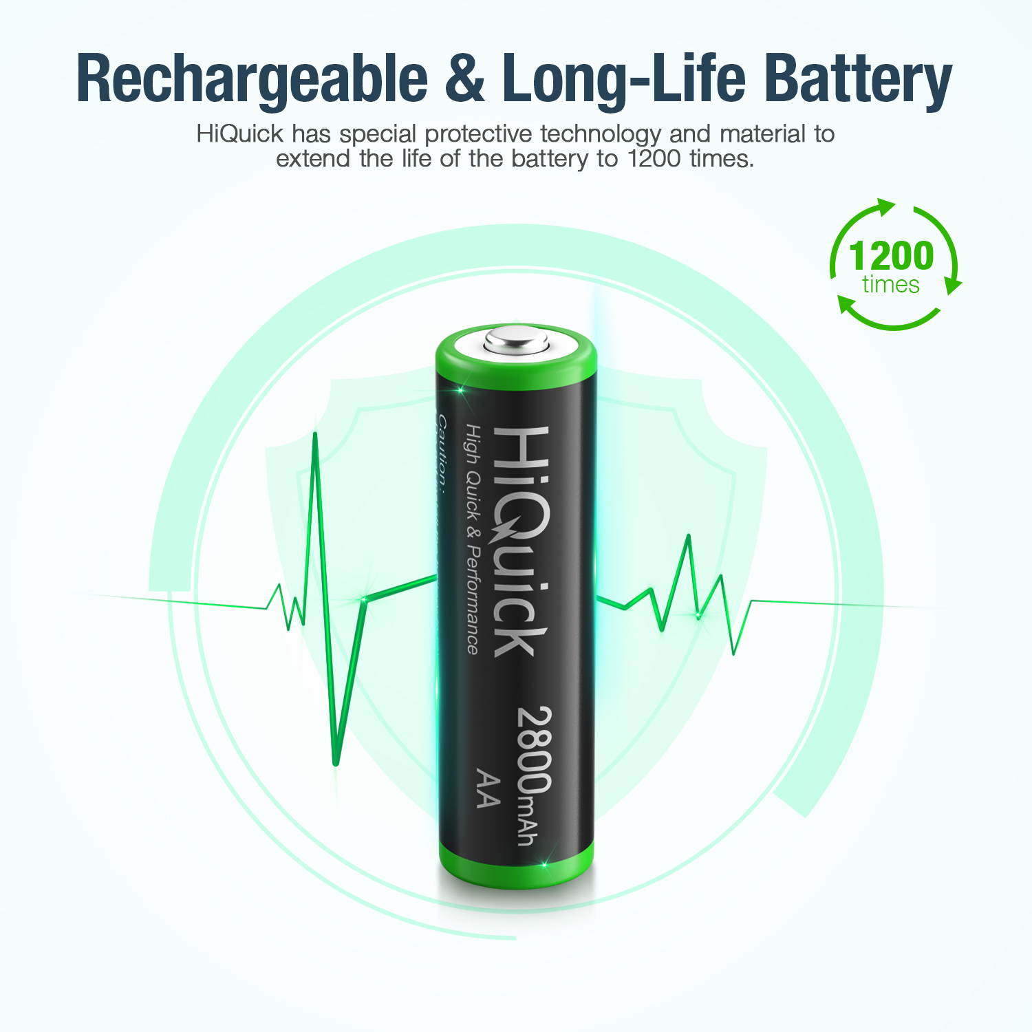 HiQuick 8Pcs 2800mAh AA Rechargeable Batteries High Capacity Performance, Per-Charged 1.2V AA Battery
