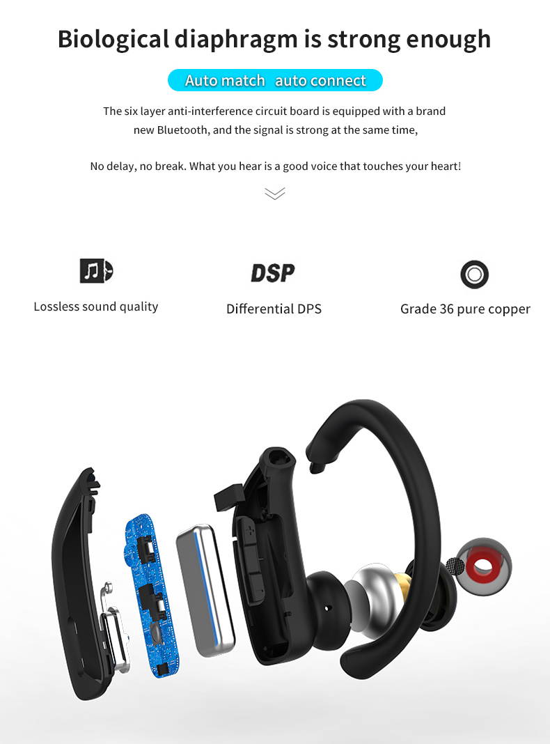 Wireless Bluetooth 5.0 Earphones Sport Ear-hook TWS Earbuds LCD Digital Display Gaming Headphone Long Standy