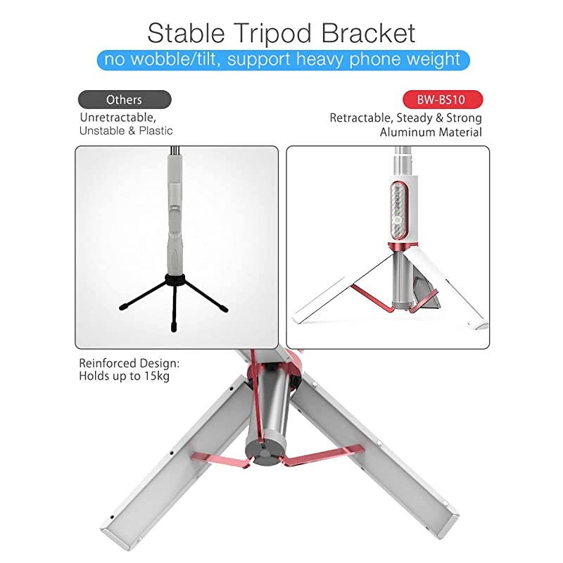 Selfie Stick Tripod  Lightweight Aluminum All in One Extendable Bluetooth Selfie Stick Tripod with Remote for iPhone 1111 ProXS MAXXRXSX88 Plus7 Galaxy S10S9 MoreWhite amp Pink