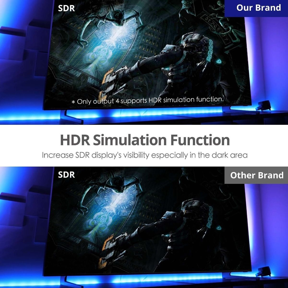 SIIG 1x4 HDMI 2.0a Splitter