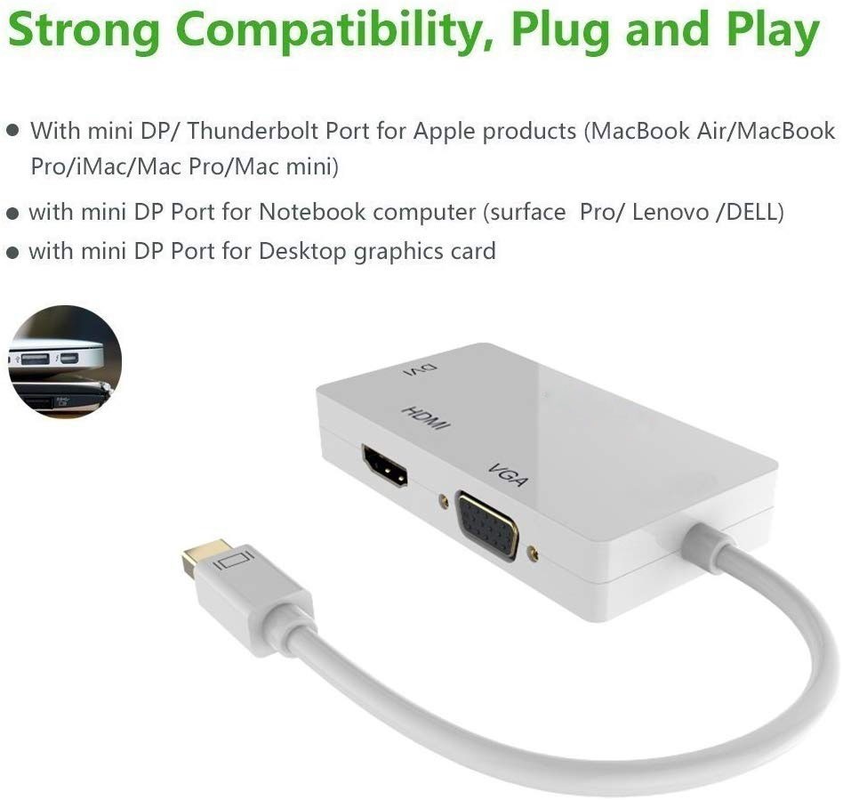 Mini DP to HDMI VGA DVI, ESTONE 3 in 1 Gold Plated Mini DisplayPort (Thunderbolt) Adapter Compatible with MacBook, iMac, Mac Book Air, DP Version 1080P, (1080P, White)