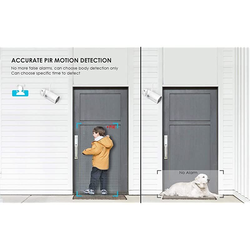 Outdoor Security Camera WiFi Solar Rechargeable Battery Power IP Surveillance Home Cameras 1080P Human Motion Detection Night Vision 2Way Audio 4dbi Antenna IP65 Waterproof CloudSD