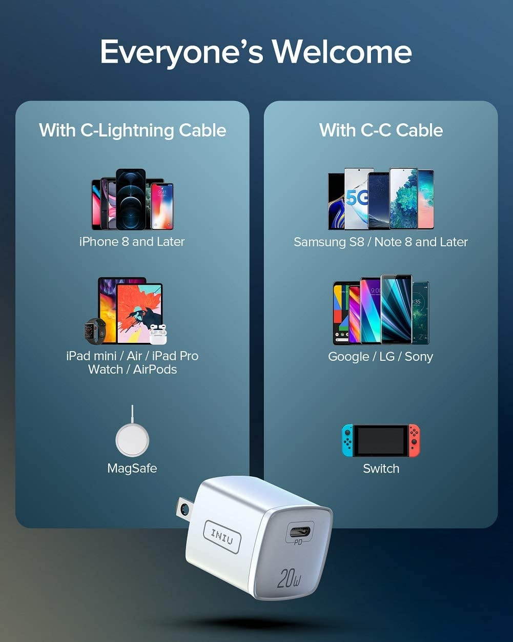 ?2 Pack? USB C Charger, INIU Smallest 20W PD Fast Charge Wall Charger, Quick Charge Power Adapter Plug Compatible with iPhone 12 Mini 11 Pro SE XR XS X 8 Samsung S20 Note 20 iPad AirPods Magsafe etc.