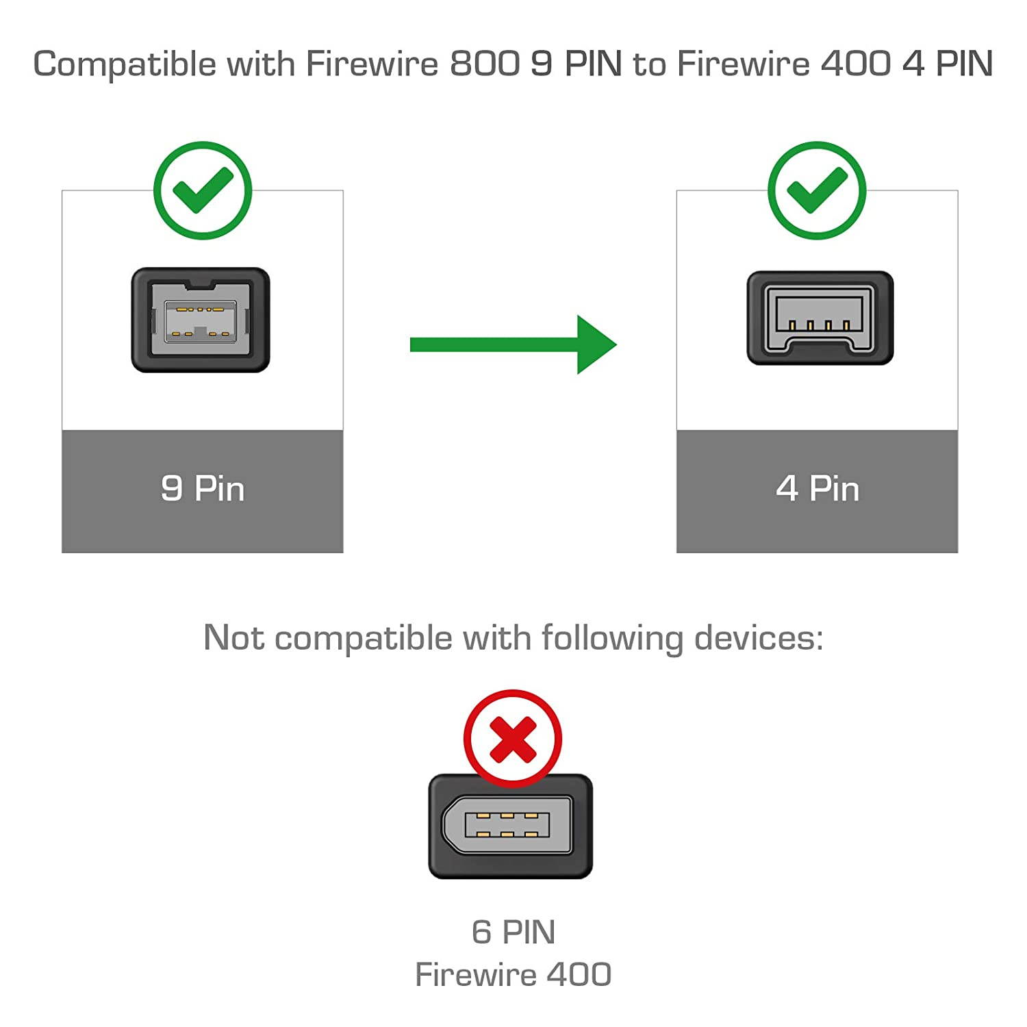 Cmple - 10FT Bilingual FireWire 800/Firewire 400 Cable - IEEE 1394 High Speed Firewire 9 Pin to 4 Pin Cable for MacBook