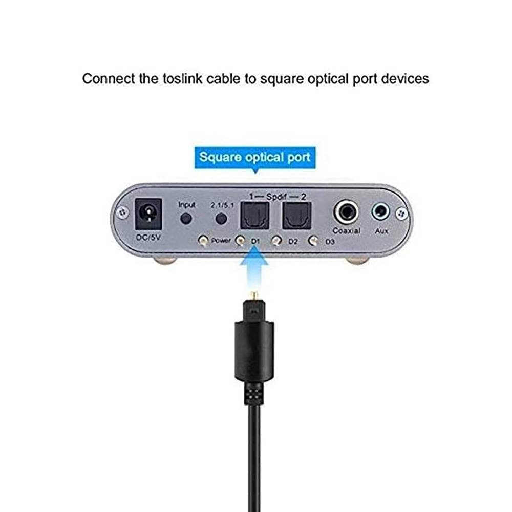 SatelliteSale 50 ft Premium Digital Audio Optical Fiber Cable Toslink SPDIF Cord