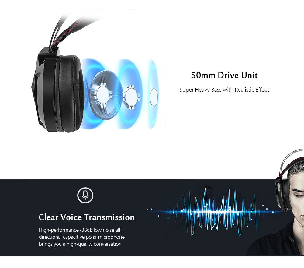 ONIKUMA M180 Stereo Gaming Headset 2.0m Cable LED Light Bass Over-ear Headphones with Mic for Computer Game