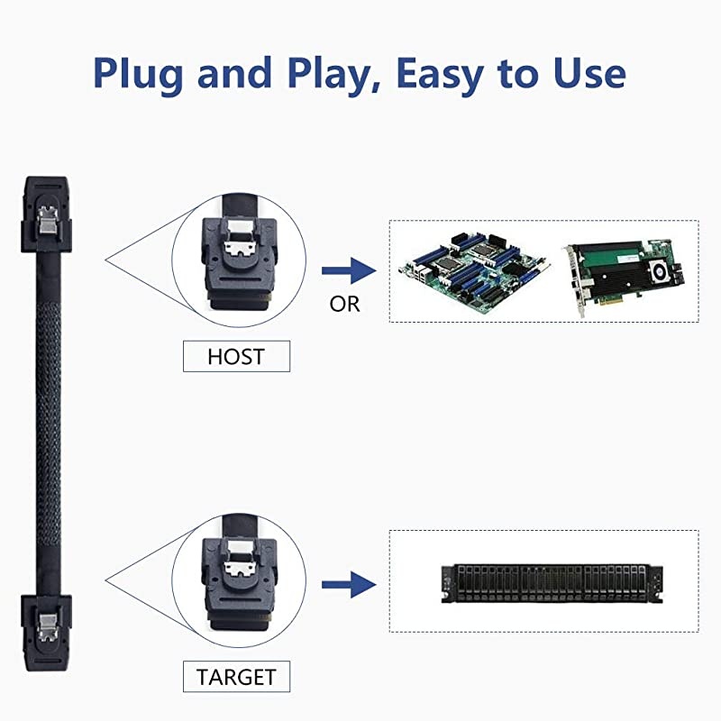 Internal Mini SAS SFF-8087 to SFF-8087 Cable, 100-Ohms, 0.5-m(1.6ft), 2 Pack