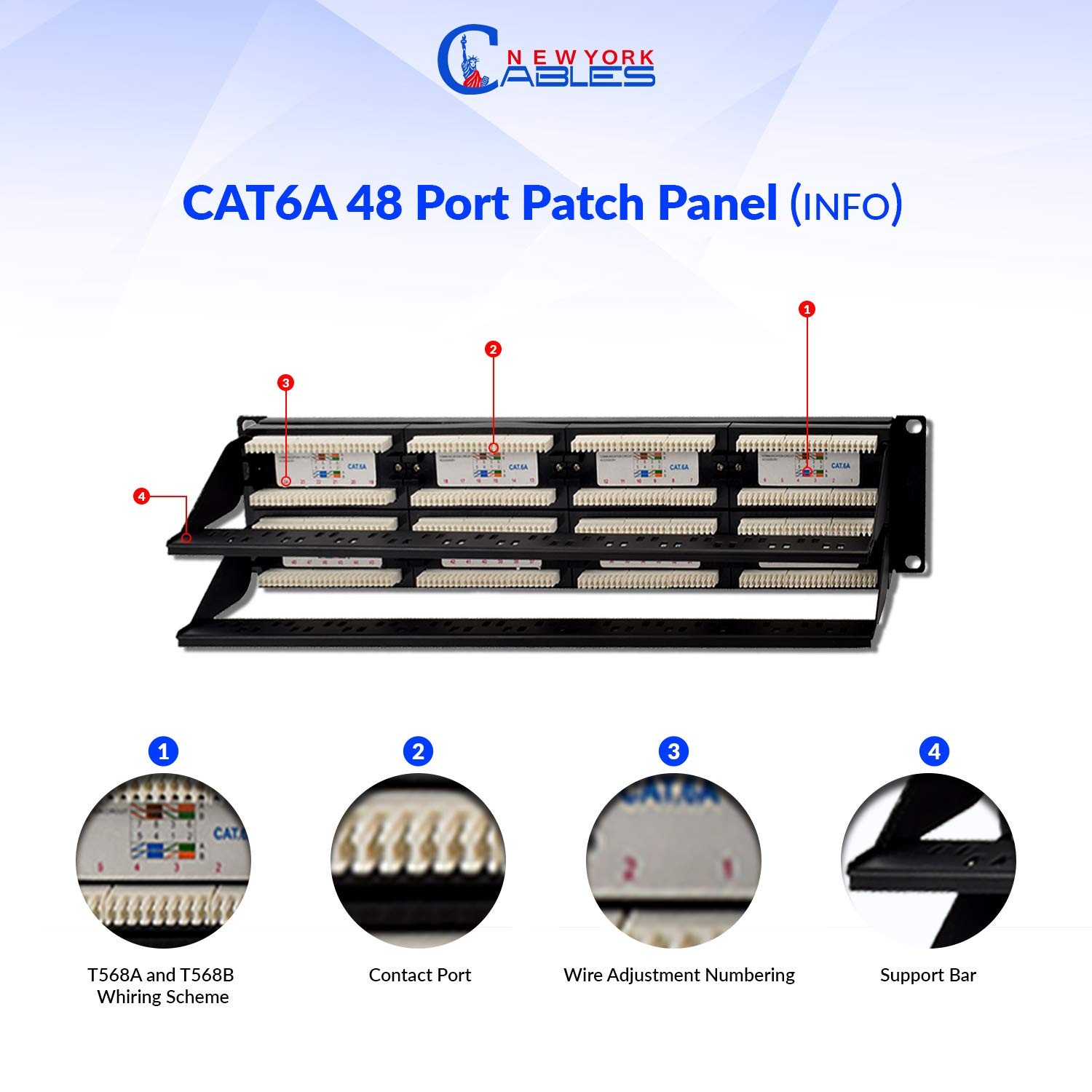 NewYork Cables Heavy-Duty Cat6A Patch Panel 48 Port Rackmount | RJ45 Punch Down Keystone Jacks Panel | Back Bar, Cable Ties, Screws |19 Inch ,2u | Horizontal
