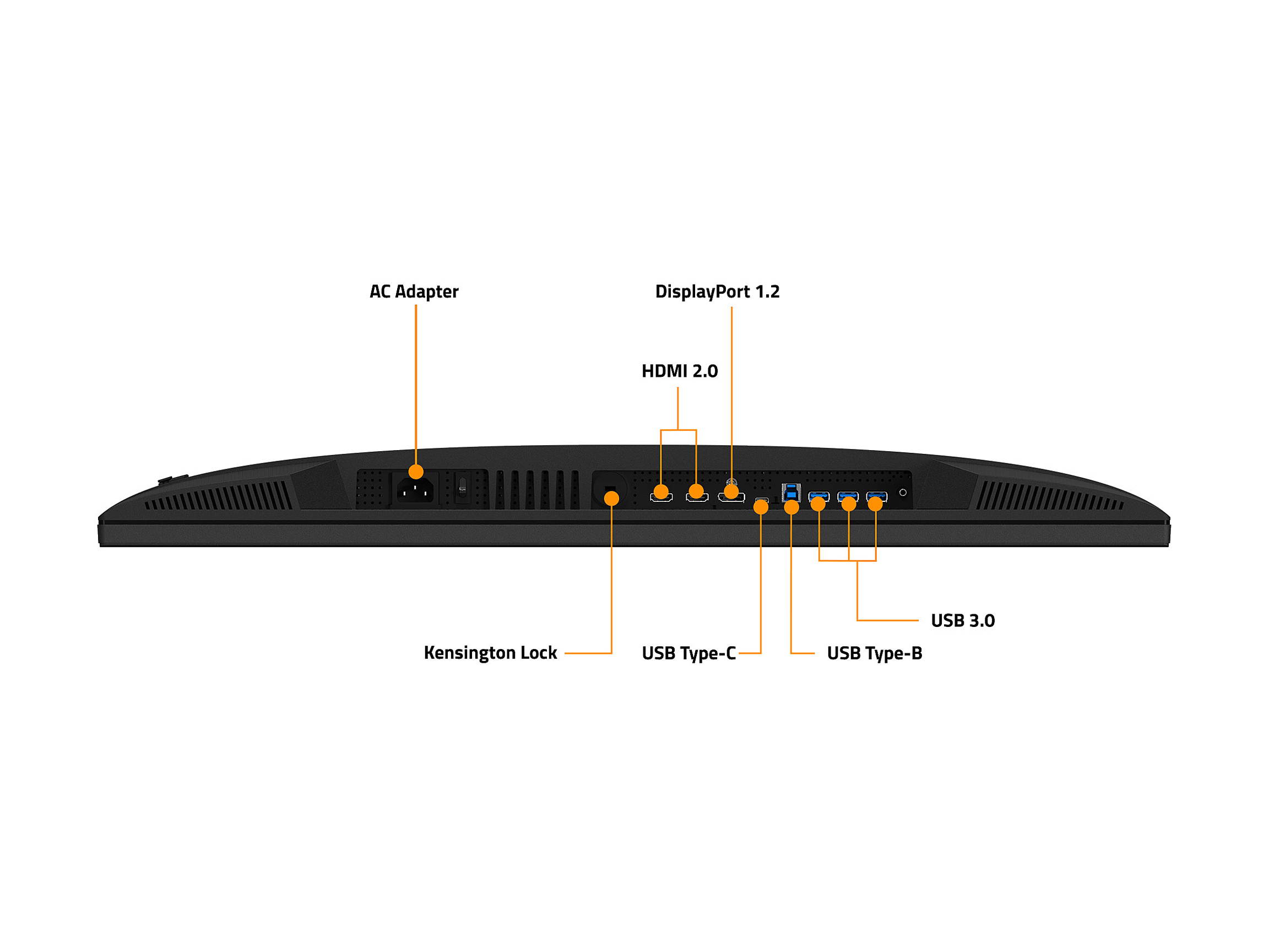 GIGABYTE M32Q 32" 165Hz/170Hz(OC) 1440P QHD KVM Gaming Monitor, 2560 x 1440 SS IPS, 0.8ms (MPRT), 94% DCI-P3, HDR Ready, FreeSync Premium, 1x DisplayPort 1.2, 2x HDMI 2.0, 3x USB 3.0, 1x USB Type-C