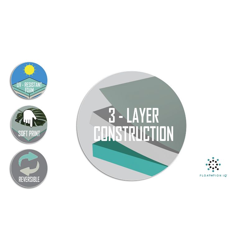 Floatation iQ Floating Oasis 15 x 6 Foot Foam Island Water Swimming Pool Lake Lounger Play Pad Mat for Up to 2 Riders, Bird of Paradise