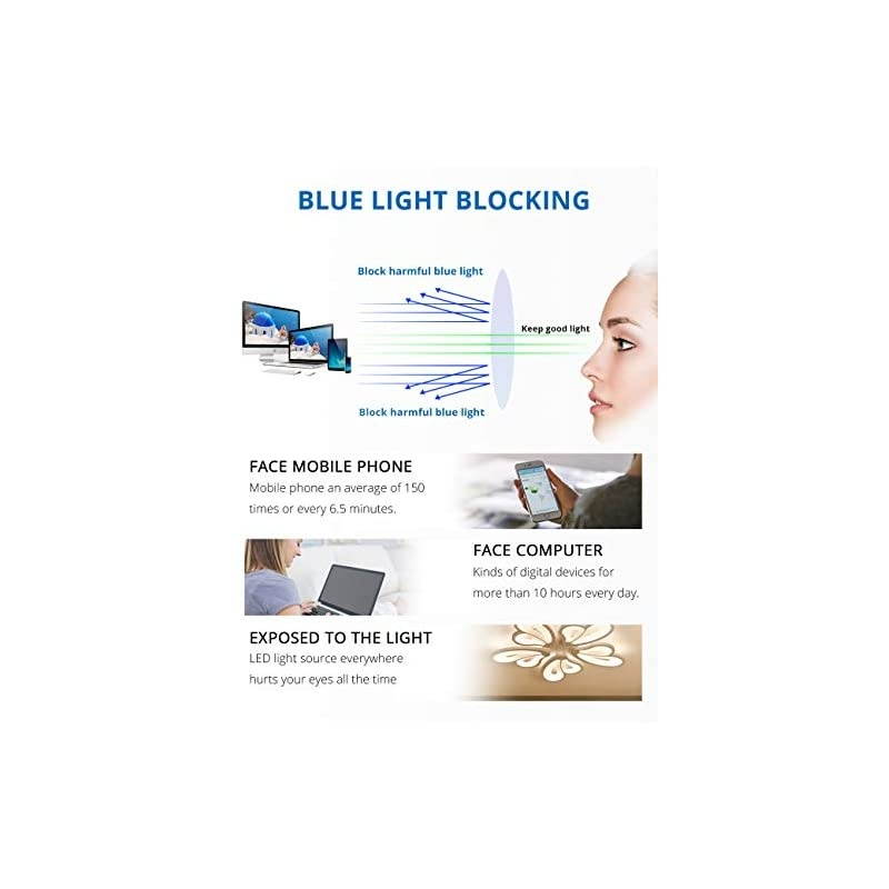 Light Blocking Glasses Square Nerd Eyeglasses Frame Anti Ray Computer Glasses Non Prescription blackwhiteLeopard