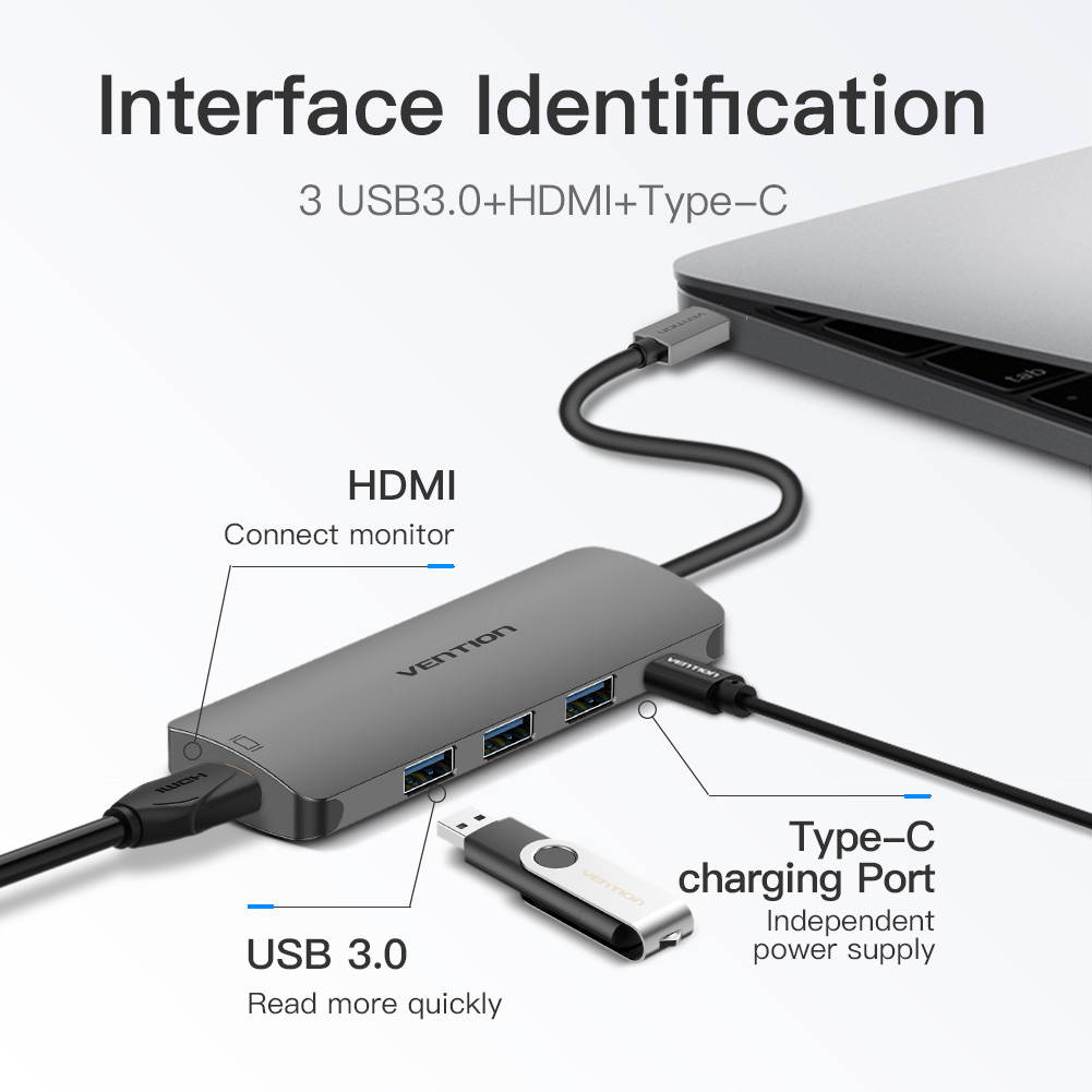 Vention USB C to HDMI Adapter,USB Type C to 4K HDMI with 3&times; USB 3.0 Hub Power Delivery Charging Port for MacBook ,Chromebook, XPS,and more USB C Laptops