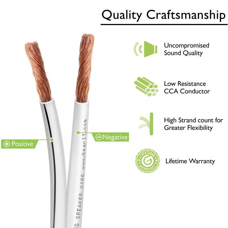 14AWG Speaker Wire, GearIT Pro Series 14 AWG Gauge Speaker Wire Cable (100 Feet / 30.48 Meters) Great Use for Home Theater Speakers and Car Speakers White 100 Feet