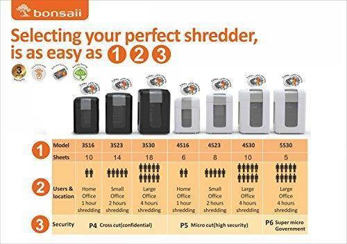 Bonsaii 4S23 8-Sheet Micro-Cut Shredder P-5 Security, Thermal Protection 6 Gallons Wastebasket, 4 Casters with 120 Minutes Running Time