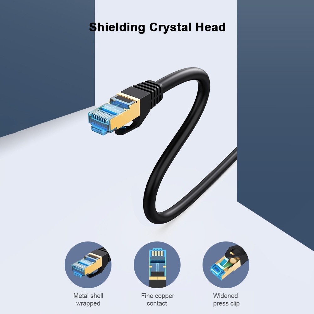 VENTION Cat 7 Ethernet Cable Gigabit Fast Speed Flat Network Cable RJ45 Dual Shielding Cable for Home Business 2M