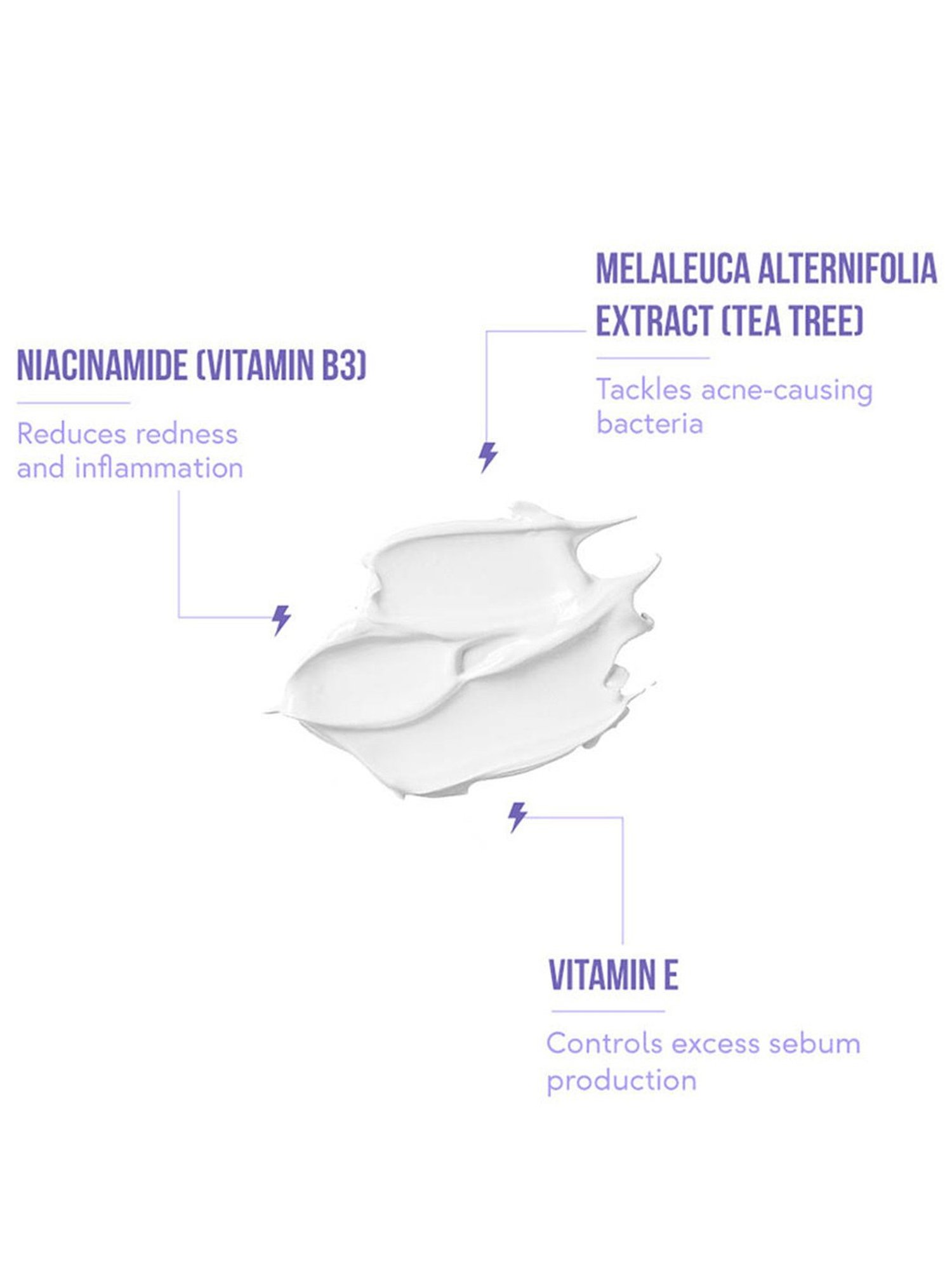 Acne Squad Multi-Tasker Moisturiser + SPF 25 PA+++ & Vitamin B3 - 50 ml
