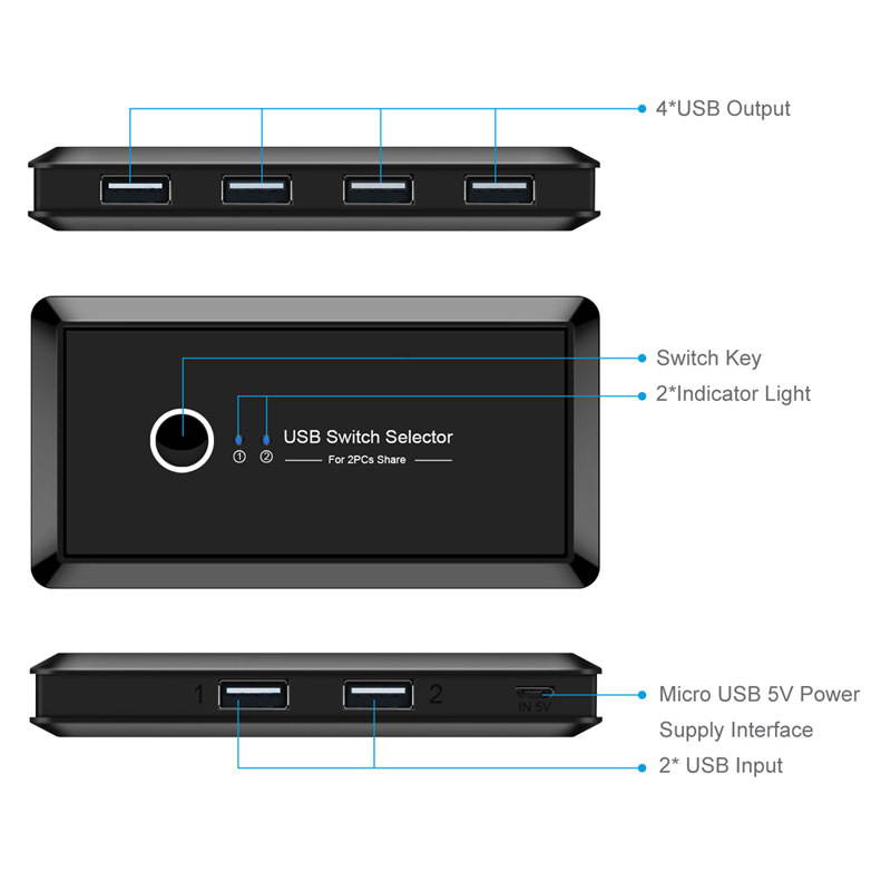 USB Switch Selector, 2 Computers 4-Port USB2.0 Peripheral Sharing Switch Hub Adapter for Keyboard, Mouse, U-disk, Printer, KVM One-Second Switcher USB2.0, Compatible with Mac / Windows / Linux