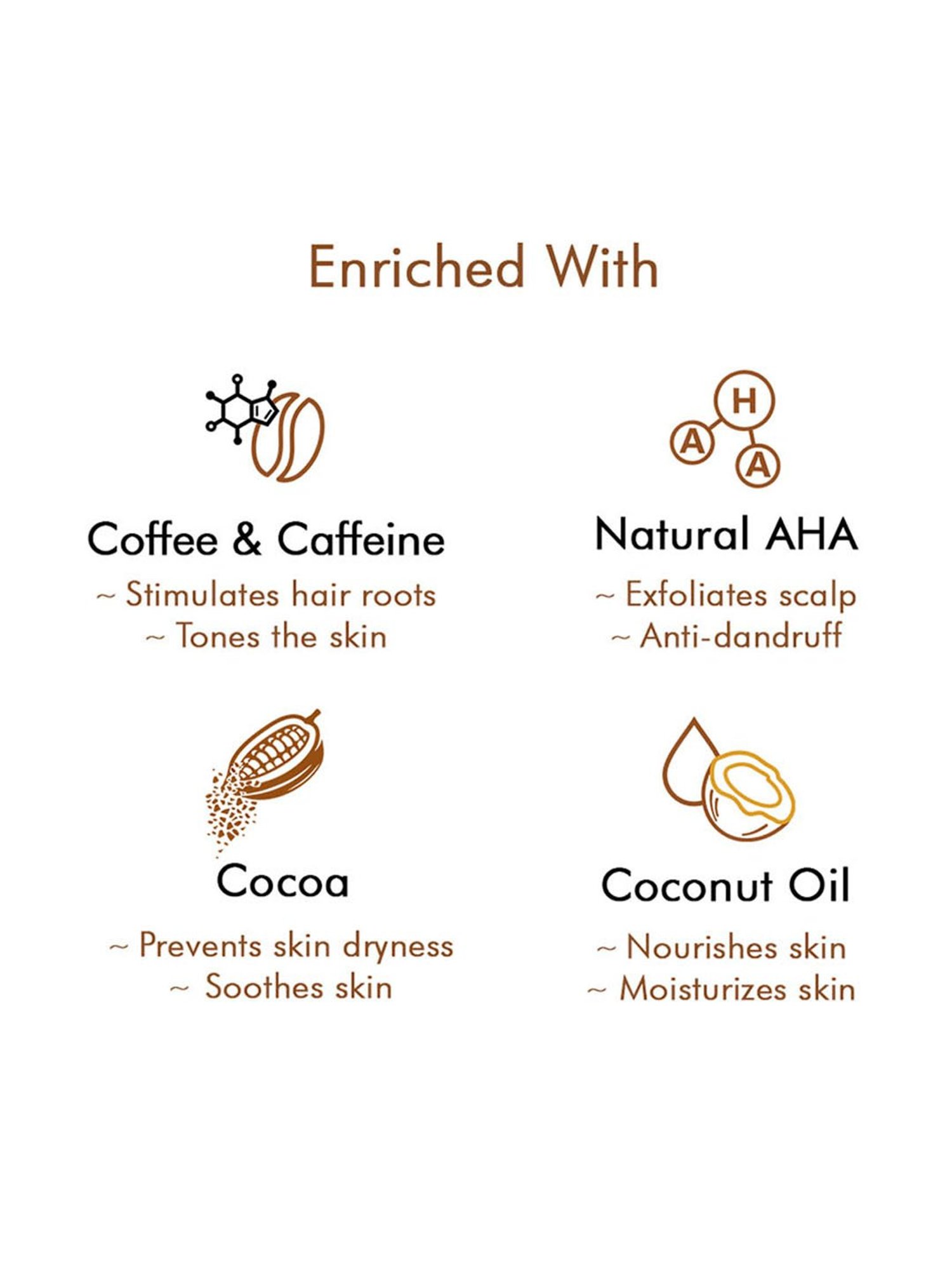 Fabessentials Sea Breeze Spa Retreat Body Care Gift Set