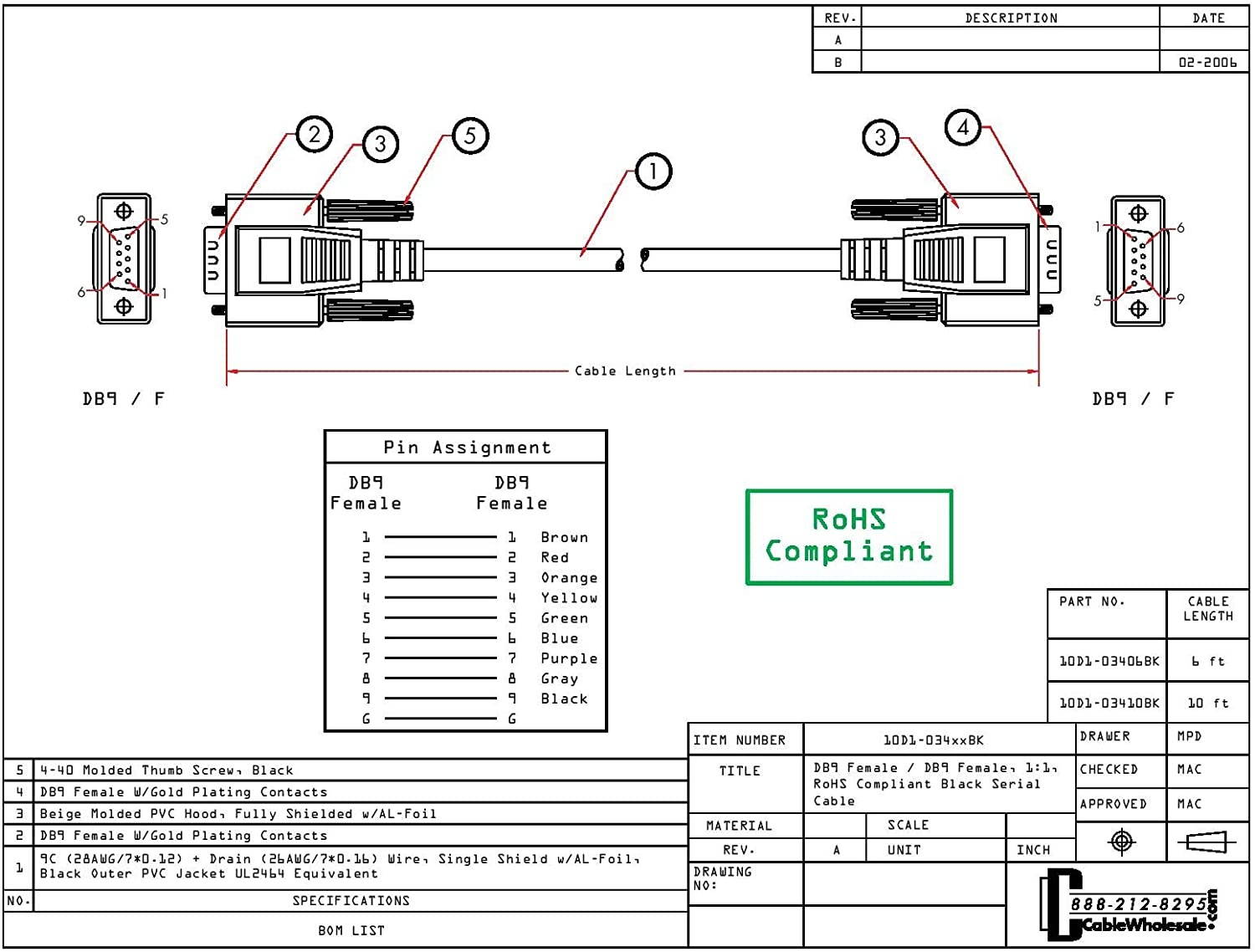 10 feet DB9 Female Serial Cable DB9 Female to Female UL Rated 9 Conductor 1:1 Black 9 Pin Serial Cable Female to Female DB9 RS232 Female to Female Cable CableWholesale