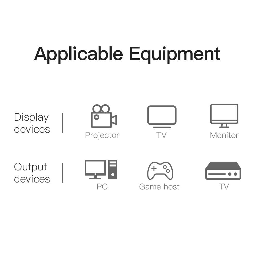 VENTION HDMI to DVI Cable Bi Directional DVI-D 24+1 Male to HDMI Male Adapter High Speed 1080P HD Compatible for Xbox PS4 PS5 Laptop Graphics Card Blue-ray