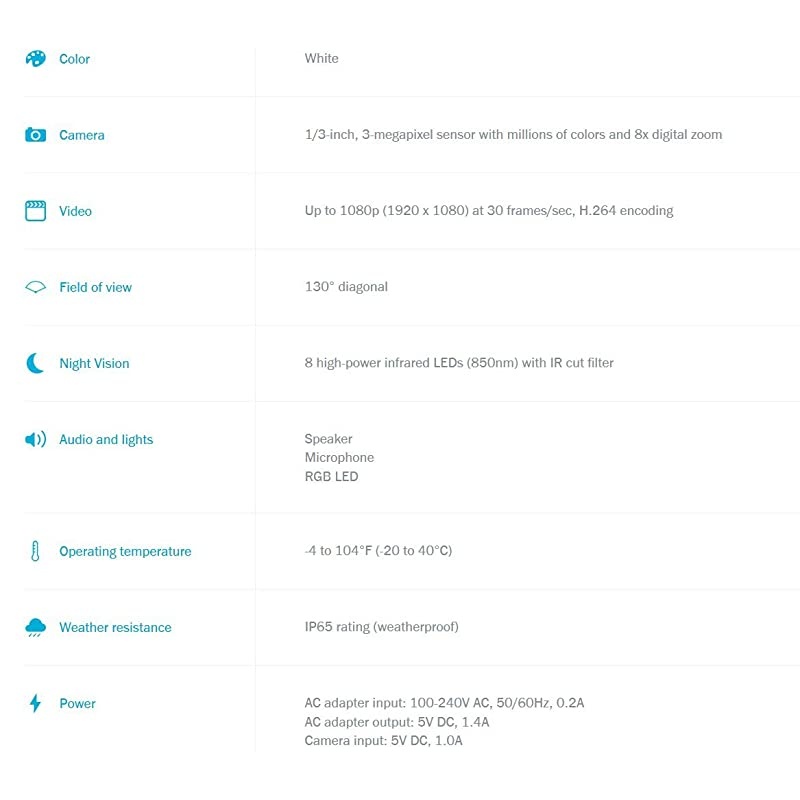 Nest Cam Outdoor - Weatherproof Outdoor Camera for Home Security - Surveillance Camera with Night Vision - Control with Your Phone