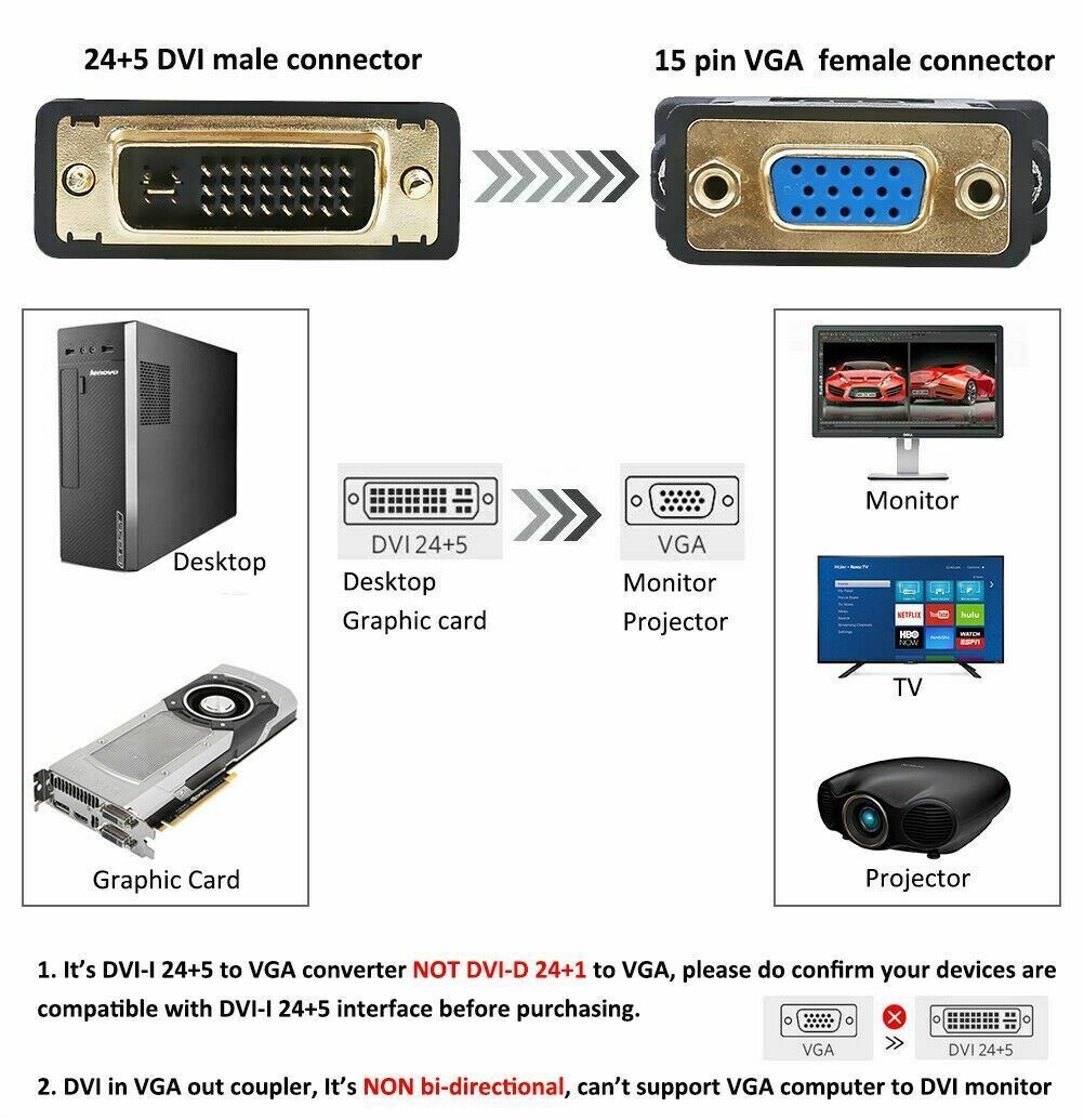 DVI to VGA Adapter DVI-I Male to VGA Female Converter 24+5 Gold Plated Connector
